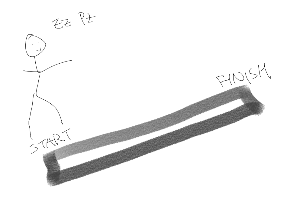 Walking across a plank — easy when there's no risk
